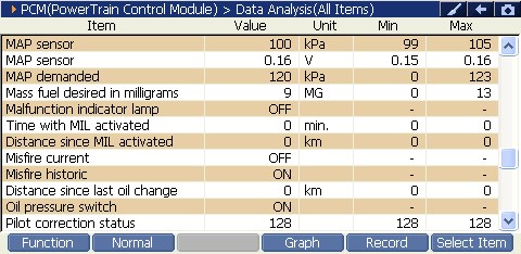 2000 RPM preview